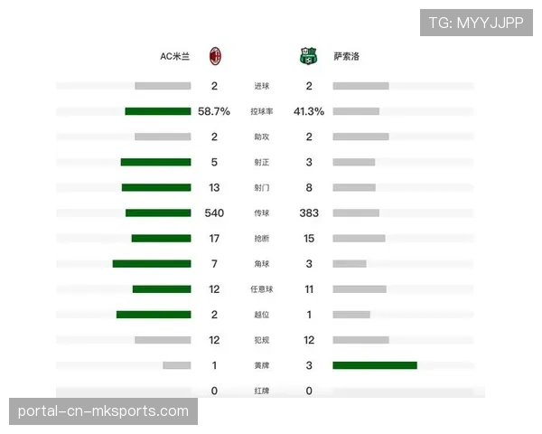 青训造血能力衰退：意甲本土球员出场时间占比下滑分析